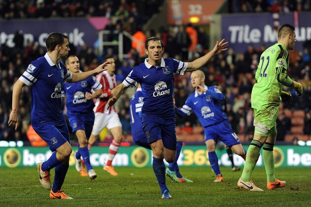 Manchester United Transfer News: All Signs Point to Leighton Baines Everton Stay