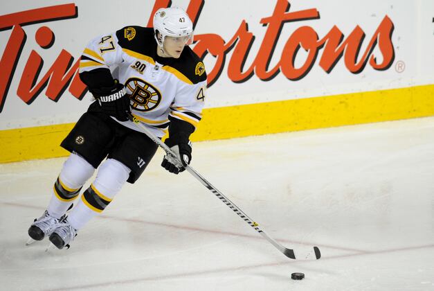 How Boston Bruins' Unique Strengths Have Led to Torey Krug's Breakout Season