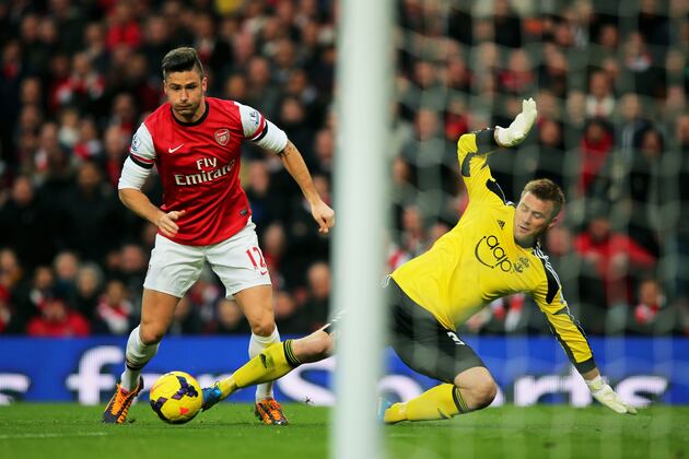 How Arsenal Will Line Up Against Southampton
