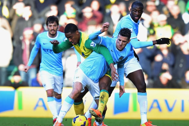 Norwich City vs. Manchester City Score, Grades and Post-Match Reaction