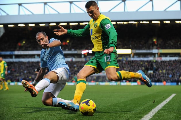 Best Tweets from Manchester City's Match with Norwich City