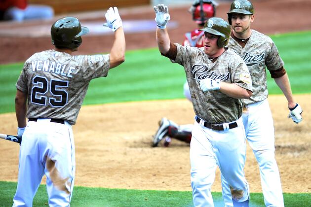 Dark-Horse 2014 MLB Playoff Contenders Entering Spring Training