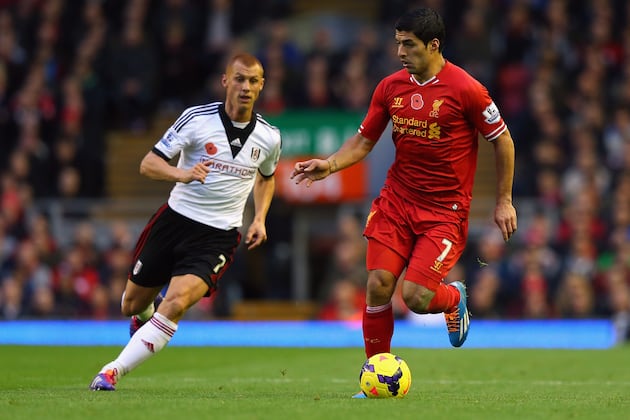 Fulham vs. Liverpool: Date, Time, Live Stream and Preview