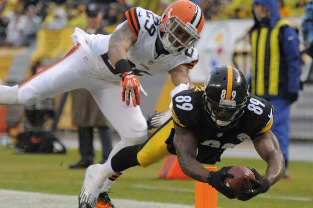 Free Agency 2014: Making the Case for Sanders
