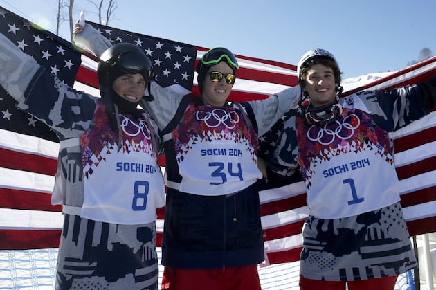 Medal Tally Olympics 2014: Updated Results for Each Event from Day 6