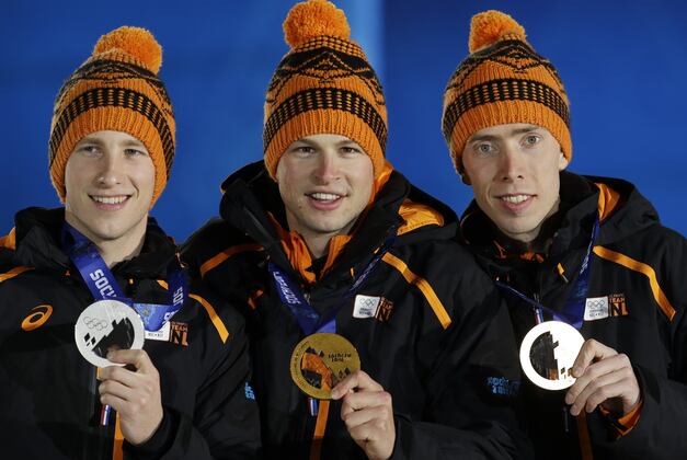 Olympic Speedskating 2014: Breaking Down Medal Results by Country