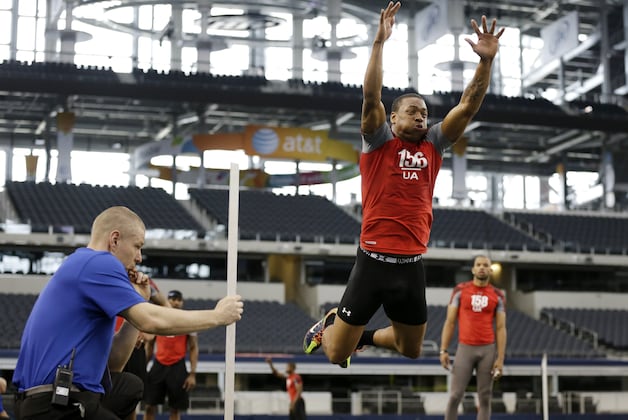 NFL Regional Combine 2015: Schedule, Event Dates, Locations and ...