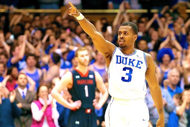 Maryland vs. Duke: Score, Grades and Analysis