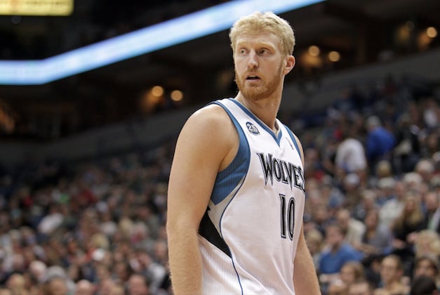 How Memphis Grizzlies Would Benefit from Acquiring Chase Budinger
