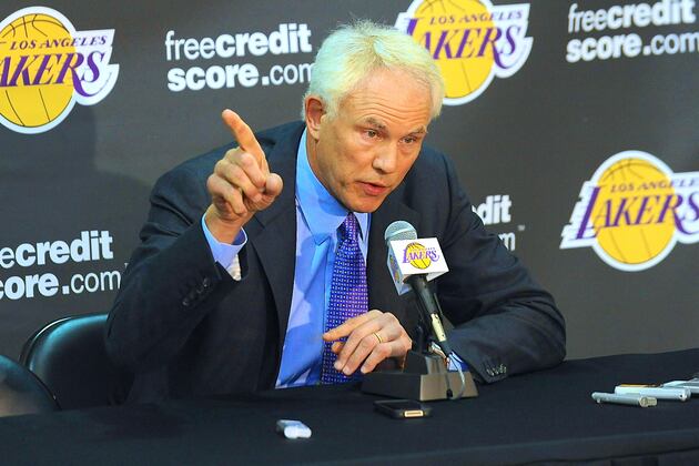 LA Lakers Front Office Whiffs at NBA Trade Deadline, but Bigger Tests Await