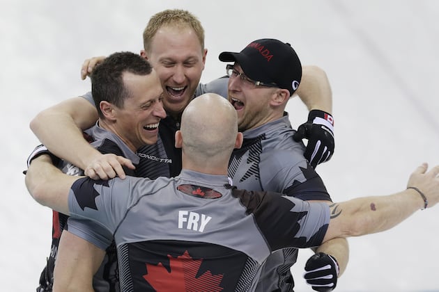 Men's Curling Gold, Silver Medal Results and Final Points from Olympics 2014