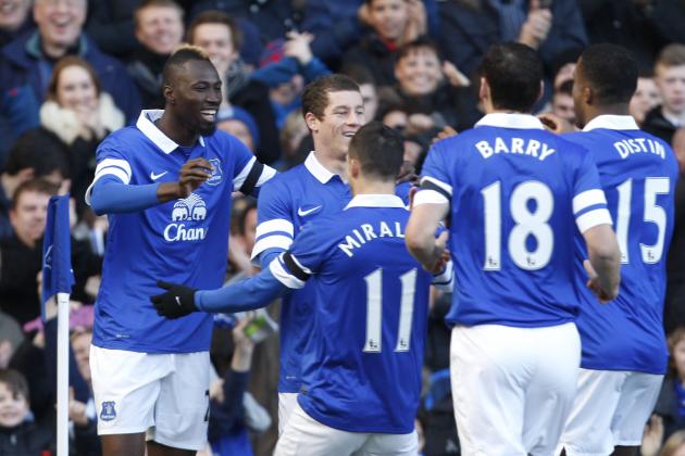 Lacina Traore Injury: Updates on Everton Star's Status and Return