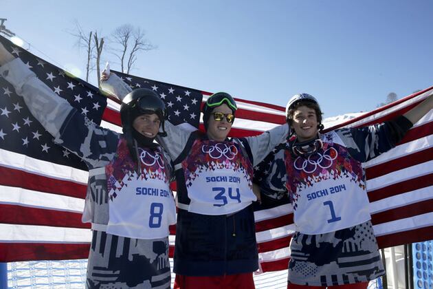 Inside the Final Medal Count at the 2014 Winter Olympics