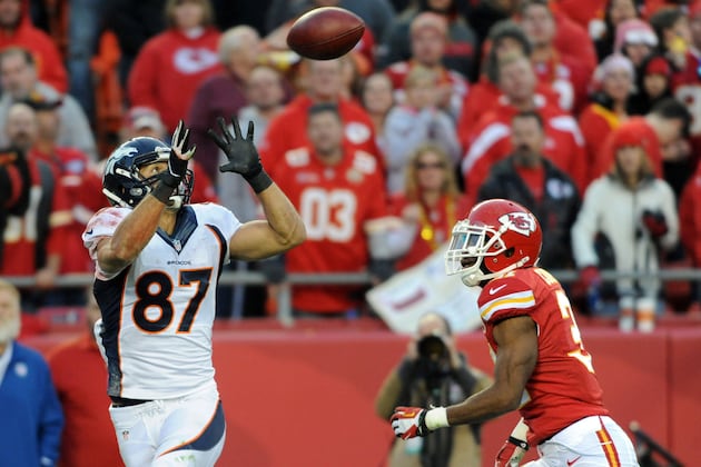 Chadiha: Eric Decker's Inflated Worth