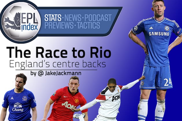 The Race To Rio: England CB's | Lescott V Jones V Smalling V Caulker