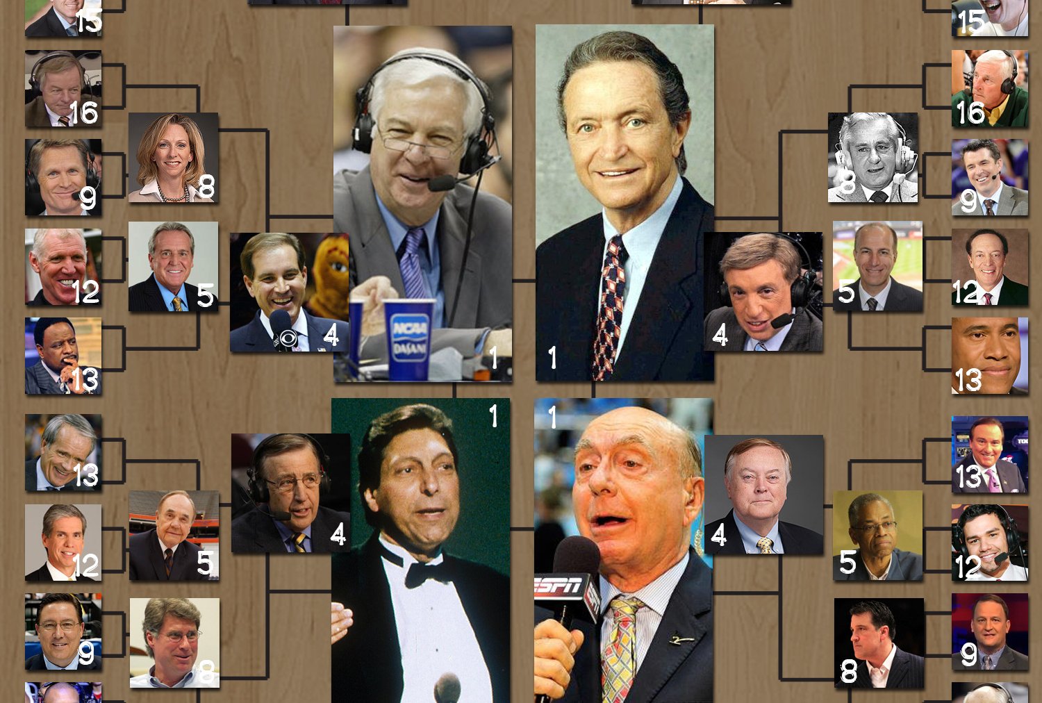 The Top 64 NCAA College Basketball Announcers of All Time Bleacher Report