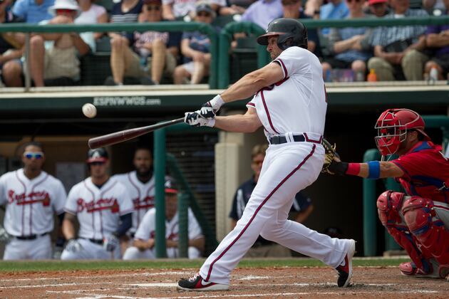 Braves' Uggla Homers Again; Heyward Is Sizzling