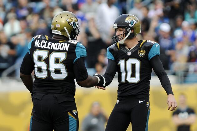 Areas the Jaguars Could Still Target