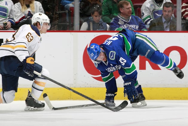 Canucks' Henrik Sedin Leaves Game Due to Left Leg Injury