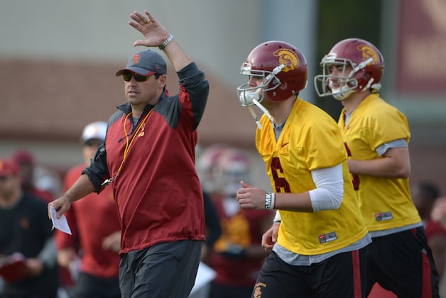 Three Things to Watch This Spring at USC