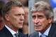 David Moyes and Manuel Pellegrini have different reasons for wanting to win the Manchester derby.