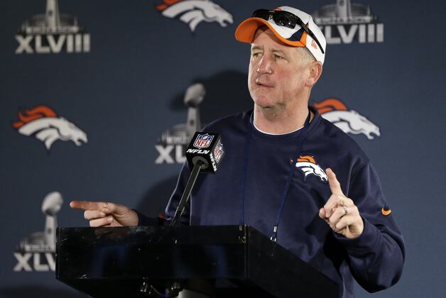 Broncos' Dates Set for OTAs, Minicamp