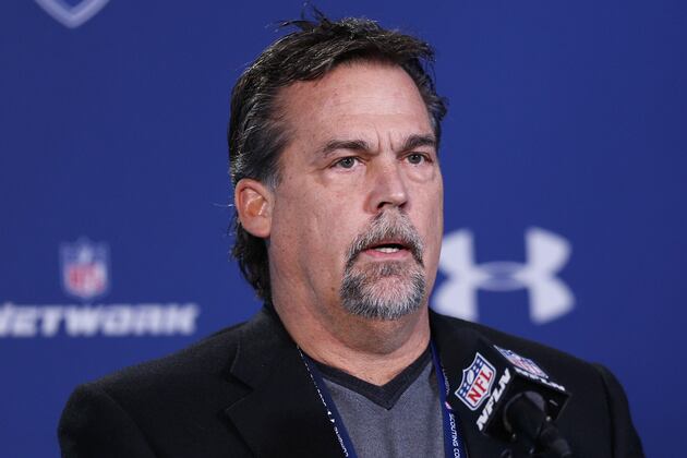 Breaking News: Rams Offseason Workout Programs Announced
