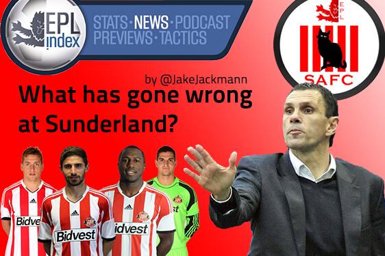 What Has Gone Wrong At Sunderland?