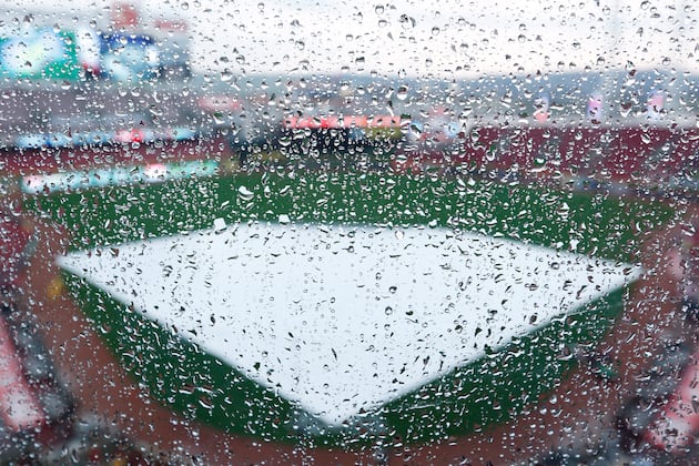 Indians vs Tigers Postponed by Rain