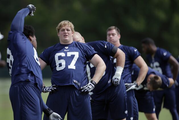 Rams Begin Offseason Program