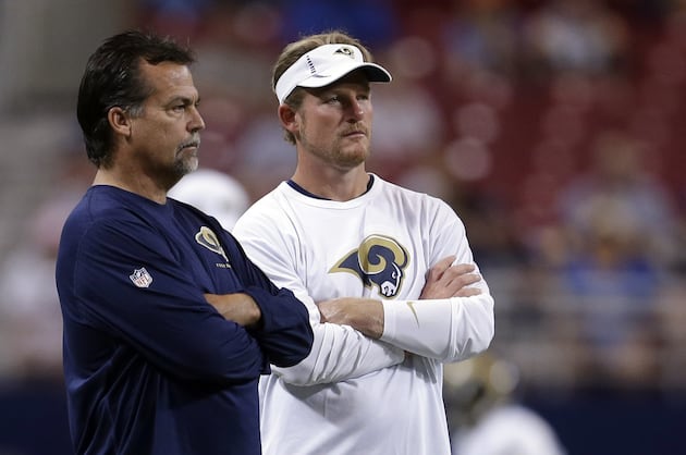 Daily Bits: No Excuses for Rams