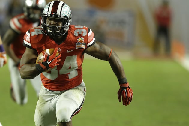 Curran Breaks Down Pats Potential RB Targets