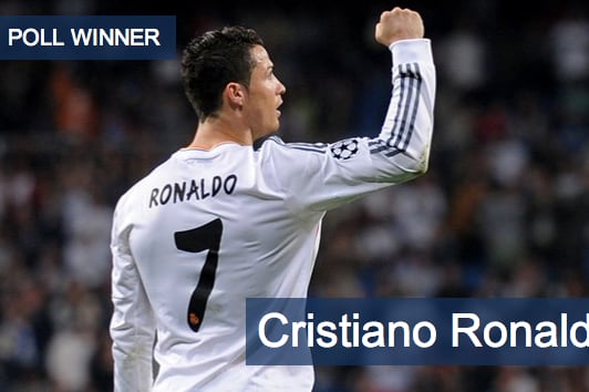 CR7 Wins UEFA 'Greatest UCL Forward Ever' Poll