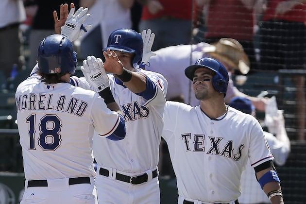 Rangers End Losing Streak with 6-2 Win over Blue Jays