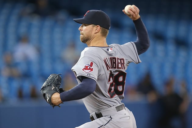 The Indians Will Regret Not Extending Their Ace This Winter