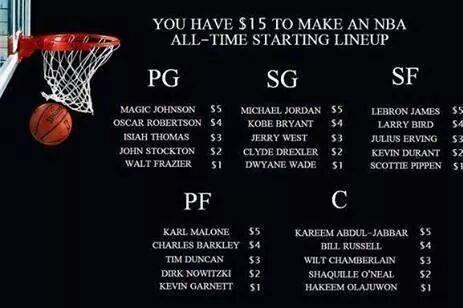 nba starting create game team basketball challenge ballislife star meme dream line five most lineup players legends