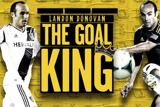 Landon Breaking Goal Record Doesn't Mean He Should Be in World Cup