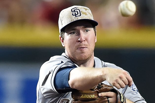 Struggling Padres 2B Gyorko (foot) Lands on DL