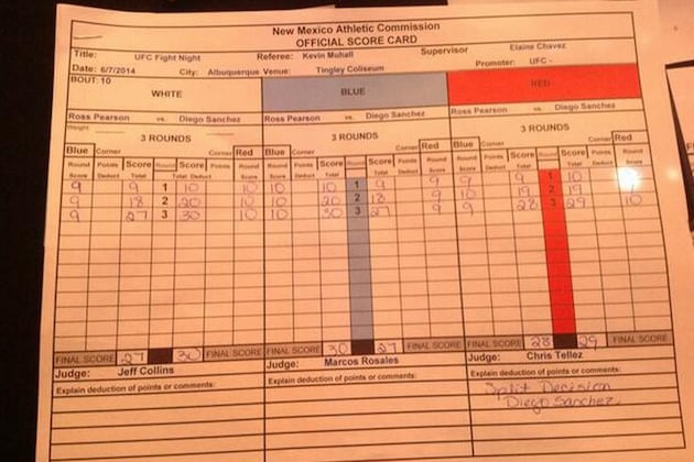 Official Scorecard for Sanchez-Pearson