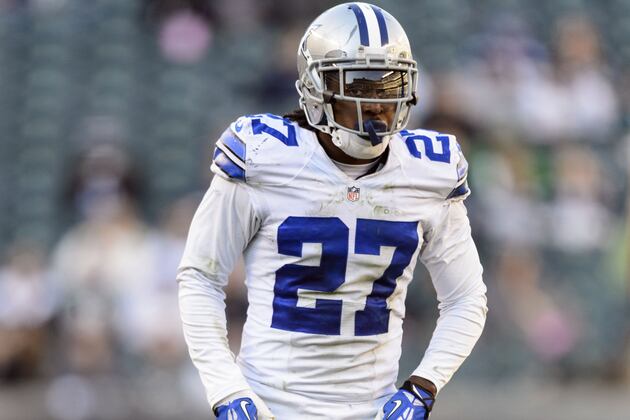 Cowboys Expect Second-Year Safety J.J. Wilcox to Start – for Now