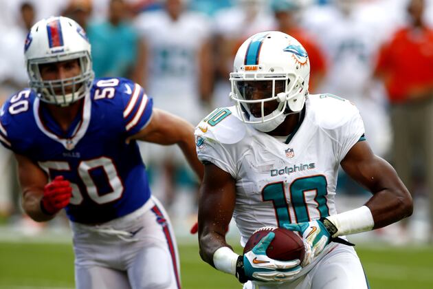 Observations from Dolphins Minicamp
