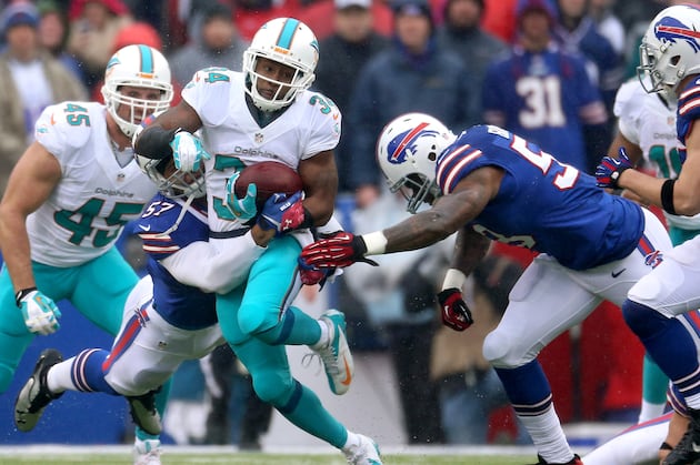 Miami Dolphins' Battle for Return Job Crowded