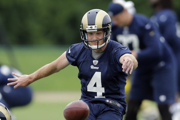 Rams Are Bullish over Special Teams
