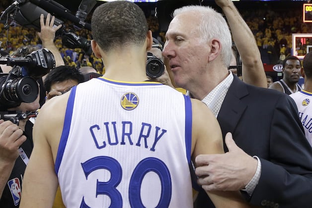 Golden State Warriors Can Learn a Lot from the San Antonio Spurs