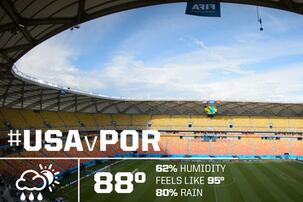 Weather Report from Manaus