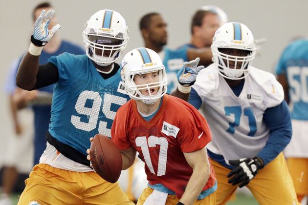 Andy Cohen: 2013 Draft Class Clearly Stepping Up