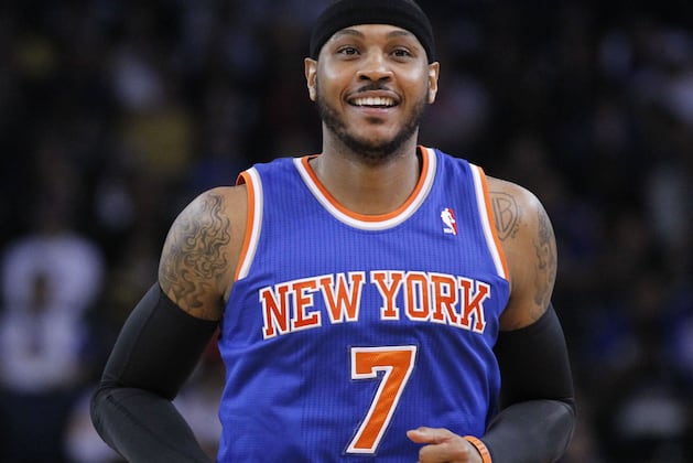 Should NYK Execute a Melo Sign-and-Trade?