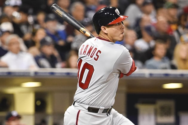 Wilson Ramos Is Expected to Rejoin the Nationals on Thursday