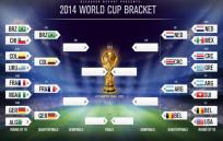 Updated World Cup Knockout Bracket