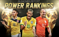 Post-Round of 16 World Cup Power Rankings